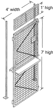 Partitions Gates Dutch door assembly