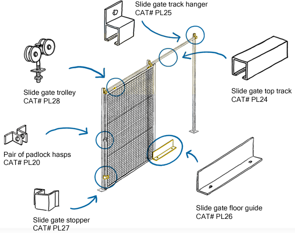 Partitions Gates assembly